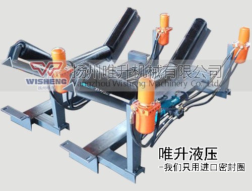 雙向無源液壓調(diào)偏器(回轉油缸)